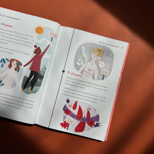 Книга Путівник світом дорослішання для дівчат: зміни в тілі, перші місячні та бодіпозитив - Барбара Петрущак