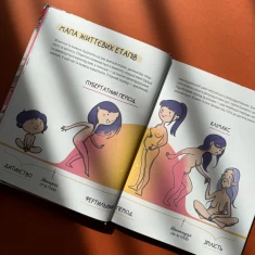 Книга У гармонії з тілом. Про менструацію та дорослішання - Анна Сальвія Рібера, Крістіна Торрон Віяльта Книга У гармонії з тілом. Про менструацію та дорослішання - Анна Сальвія Рібера, Крістіна Торрон Віяльта