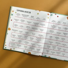 Книга Великі ідеї для юних мислителів - Джамія Вілсон
