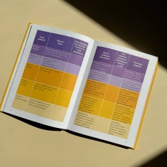 Комплект із трьох книг 