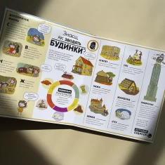 Книга Як усе працює? Просто про навколишній світ - Олдріх Ружичка Книга Як усе працює? Просто про навколишній світ - Олдріх Ружичка