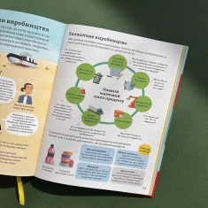 Книга Бізнес для початківців - Лара Браян, Роуз Голл