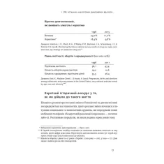 Книга Діти екранів. Як узяти найкорисніше і мінімізувати шкоду в цифрову епоху - Джуліанна Майнер