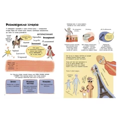 Книга Створи власний сценарій - Метью Олдем, Енді Прентіс