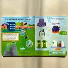 Книга Куди подіти сміття? - Ірина Білик