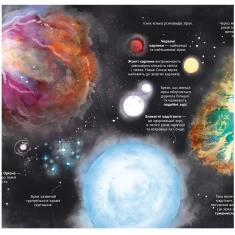 Книга Велика книга зірок і планет - Емілі Боун