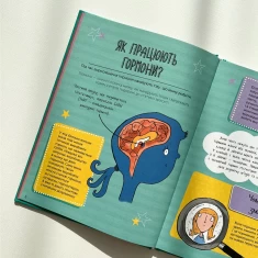 Книга Як я дорослішаю. Посібник для дівчат - Аніта Найк Книга Як я дорослішаю. Посібник для дівчат - Аніта Найк