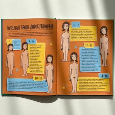 Книга Як я дорослішаю. Посібник для дівчат - Аніта Найк Книга Як я дорослішаю. Посібник для дівчат - Аніта Найк