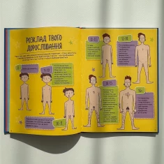 Книга Як я дорослішаю. Посібник для хлопців - Філ Вілкінсон