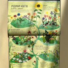 Книга Велика книга квітів - Ювал Зоммер Книга Велика книга квітів - Ювал Зоммер