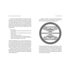 Книга 7 звичок високоефективного шлюбу - Стівен Р. Кові