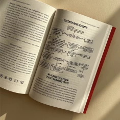 Книга Посібник з виживання для дівчат: про тіло, школу, кохання й інші труднощі підліткового віку - Крістіна де Вітте