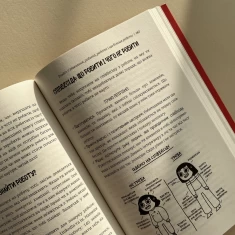 Книга Посібник з виживання для дівчат: про тіло, школу, кохання й інші труднощі підліткового віку - Крістіна де Вітте