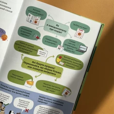 Книга Фінанси для початківців - Едді Рейнольдс, Меттью Олдгем, Лара Браян