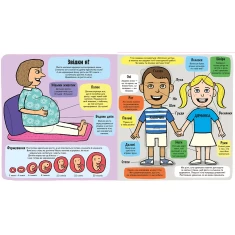 Книга Маленькі дослідники: Моє дивовижне тіло - Рут Мартін